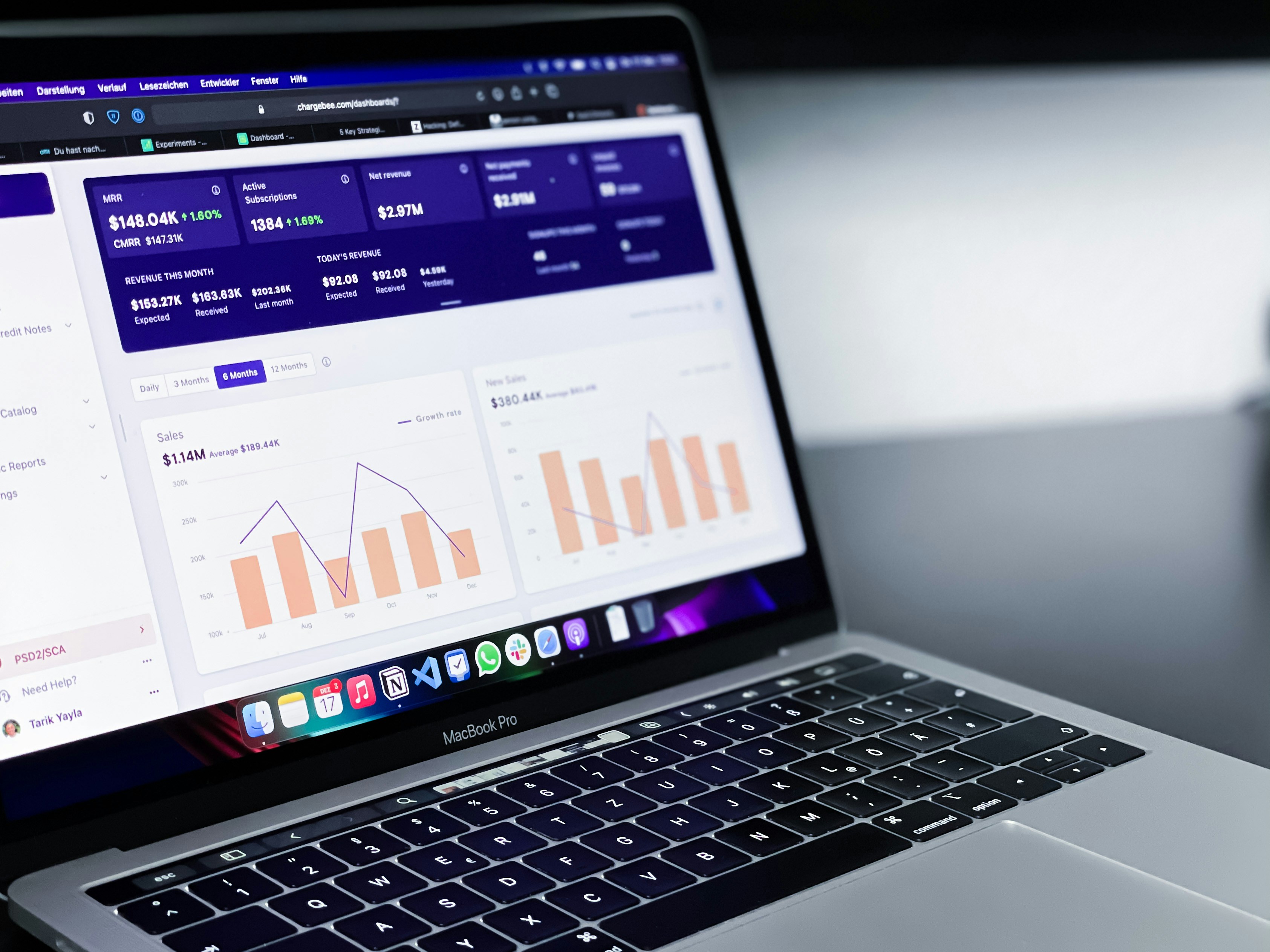Dashboard sistem manajemen bisnis custom oleh funDev Team